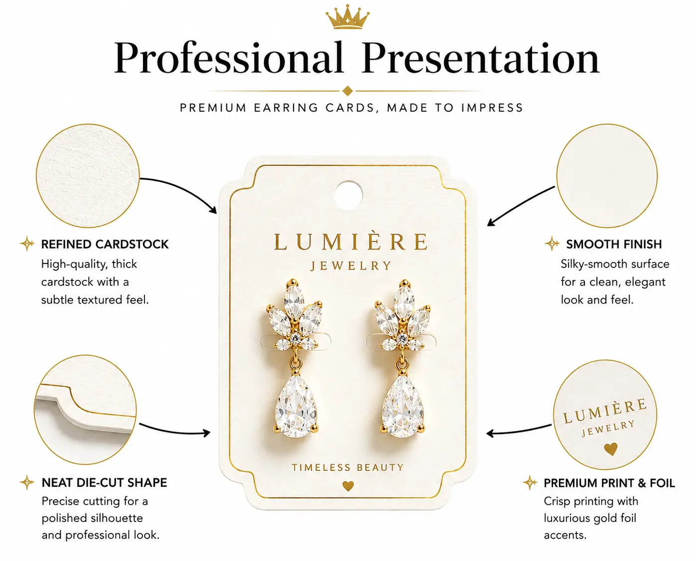 Professional Product Presentation