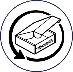Boost Retail Stores With Attractive Custom Packaging Designs