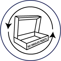 Boost Retail Stores Branding With Custom Packaging Solutions