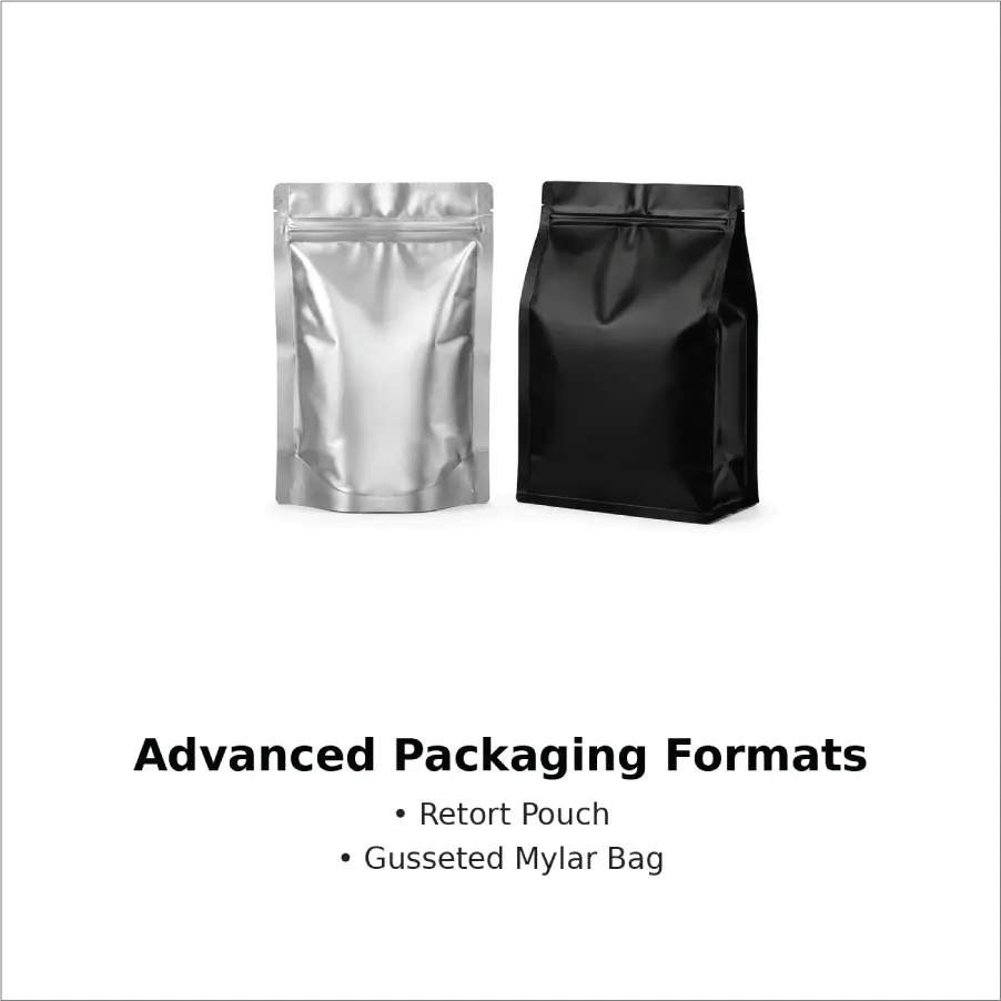 Advanced Packaging Formats for Beef Jerky Products