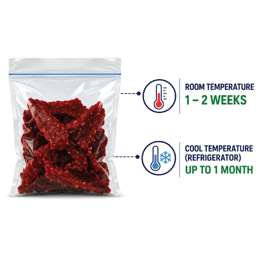 Shelf Life of Beef Jerky in Ziplock Bags