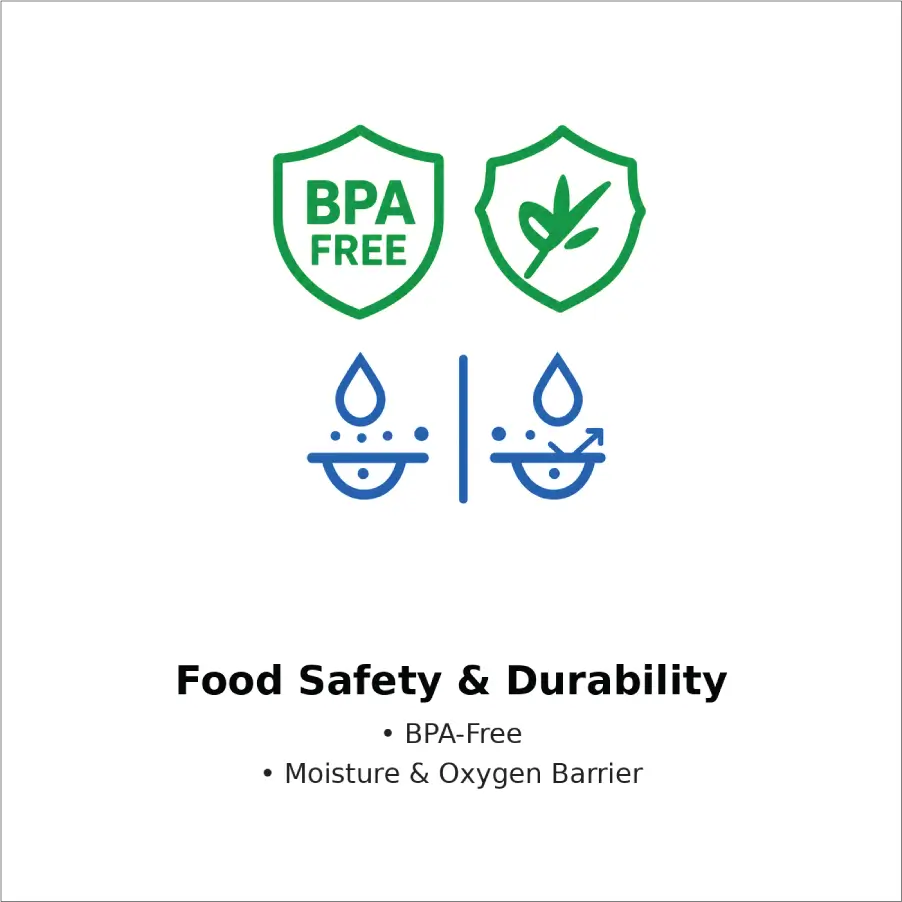 Food Safety and Durability in Beef Jerky Packaging