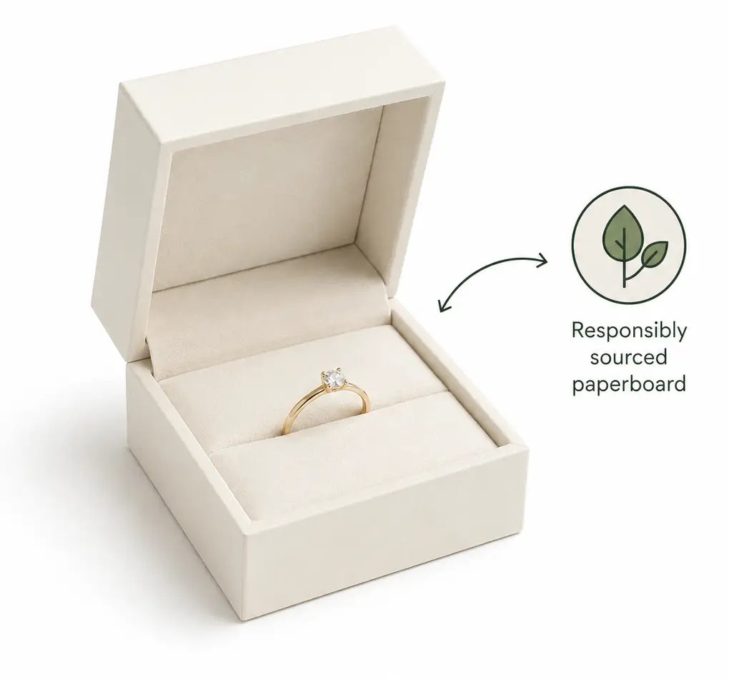 FSC Paperboard Boxes