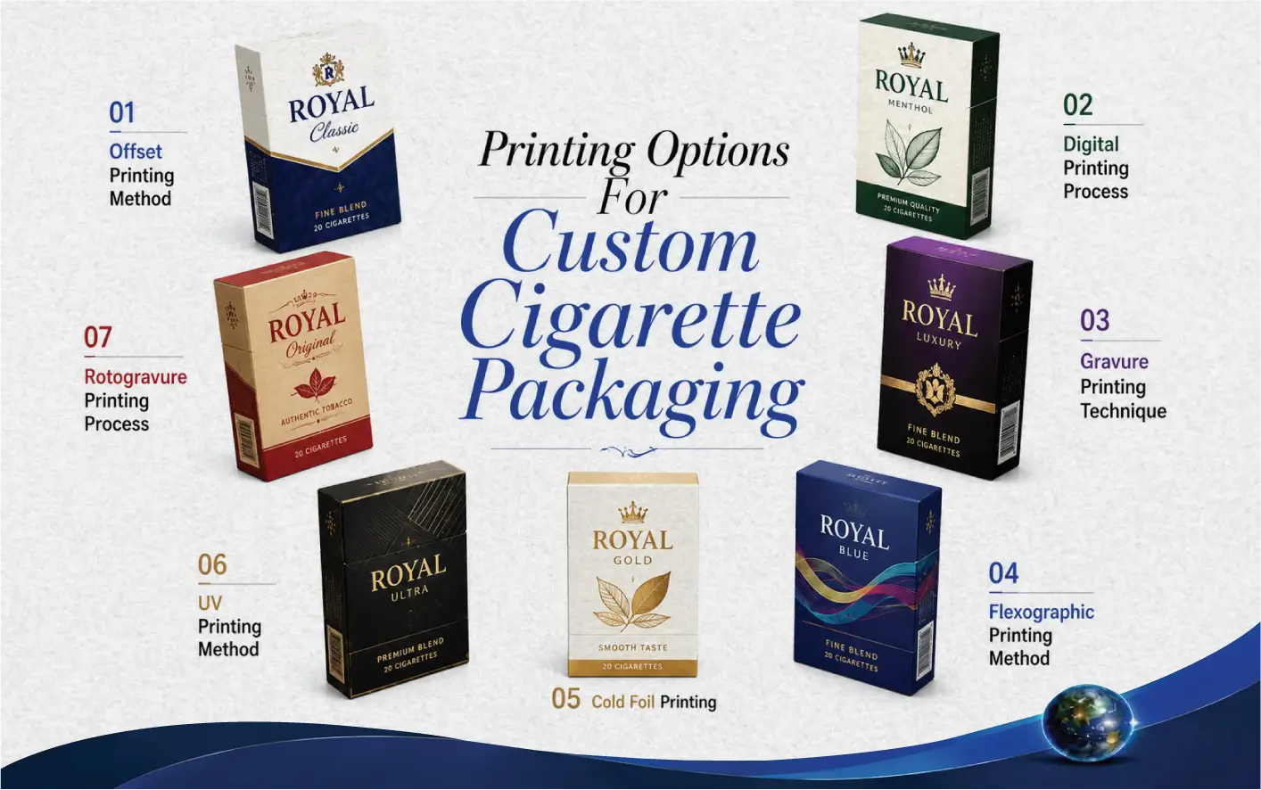 Printing Options For Custom Cigarette Packaging