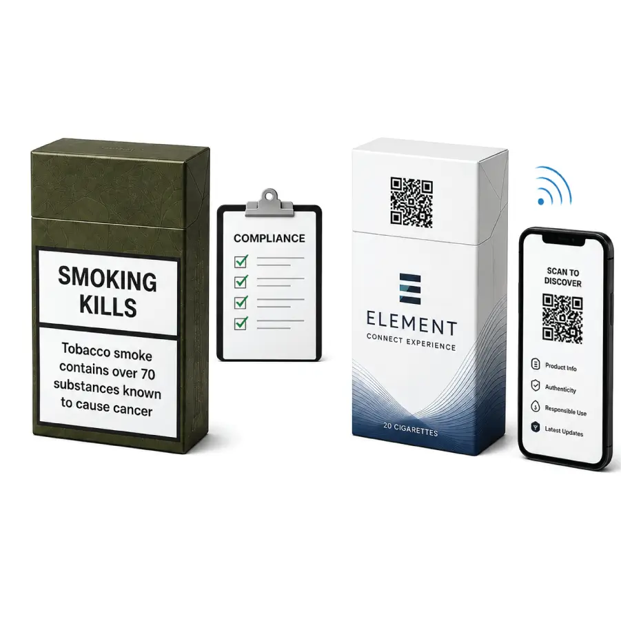 Regulatory compliance laws reshaping Tobacco Retail