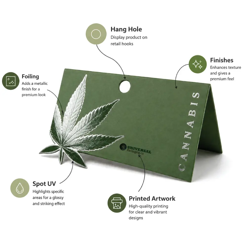 Cannabis Header Cards Infographic Features With Packaging Details