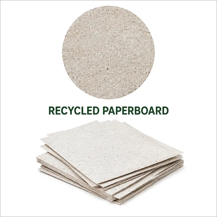 Recycled paperboard supporting Sustainable Packaging Strength and Structure