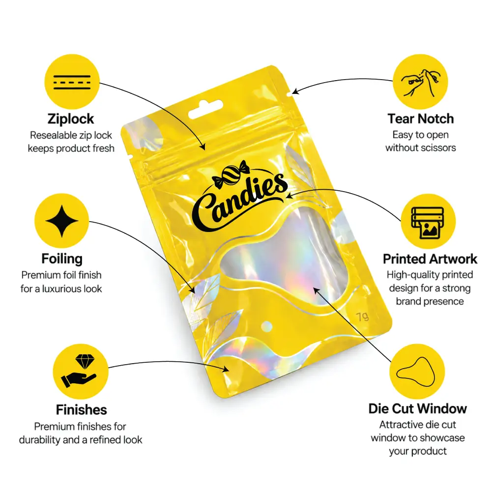 7g Mylar Bags Infographic Features With Details