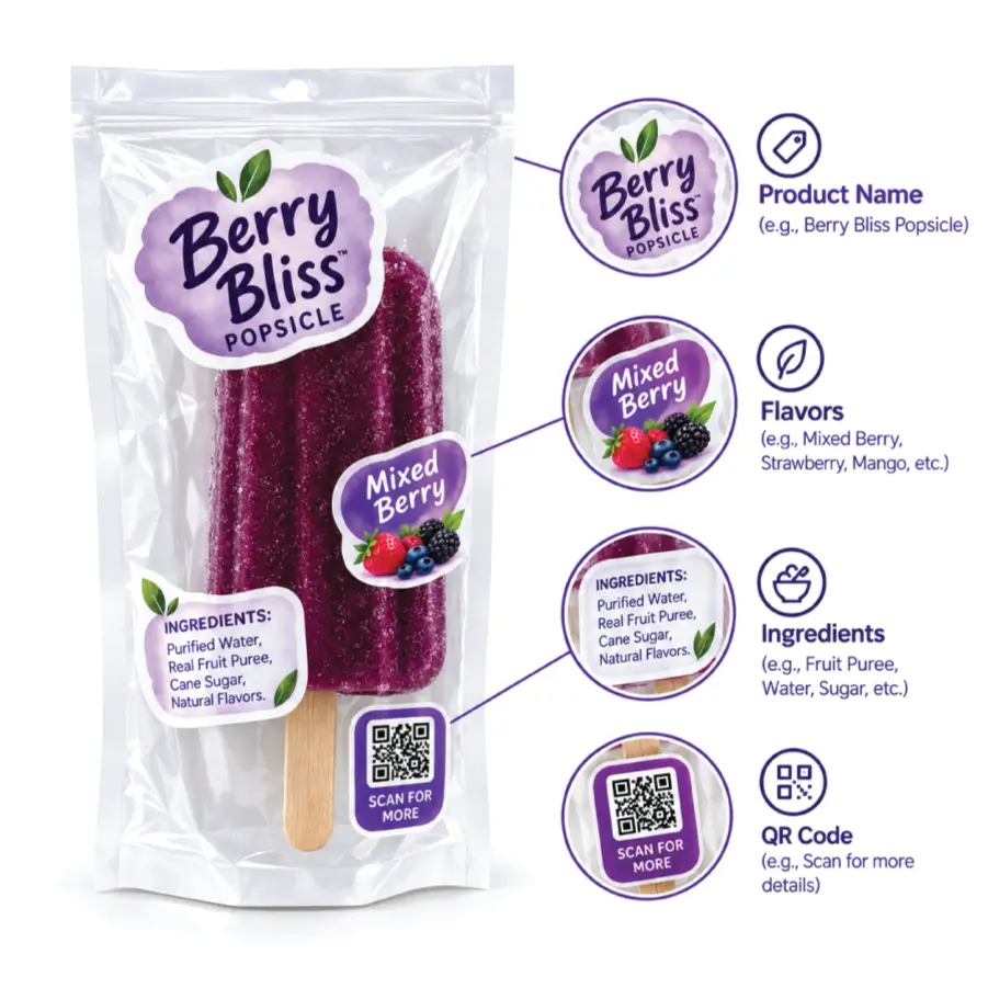 Product Stickers with Additional Packaging Information