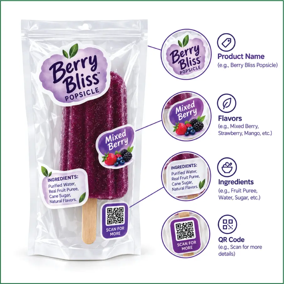 Product stickers with important Packaging details