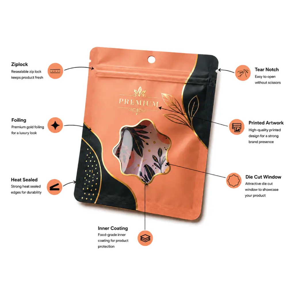 Small Mylar Bags Infographic Features With Product Details