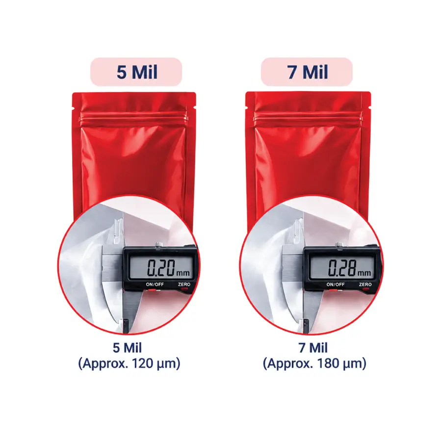 Choose Proper Material Thickness for Better Protection