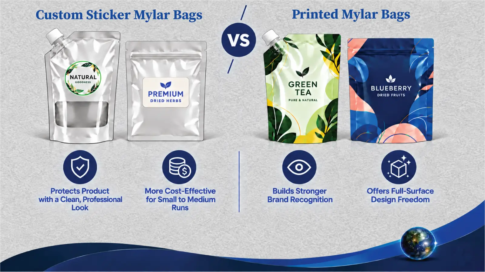 Custom Sticker Mylar Bags vs Printed Mylar Bags
