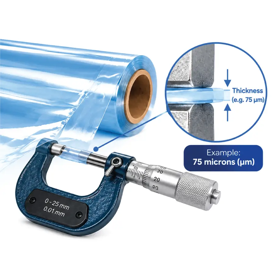 Explore Instruments Used to Measure Thicknes