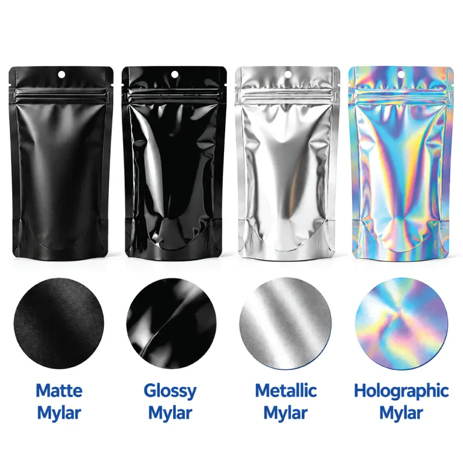Understand How Mylar Material Choices Differ